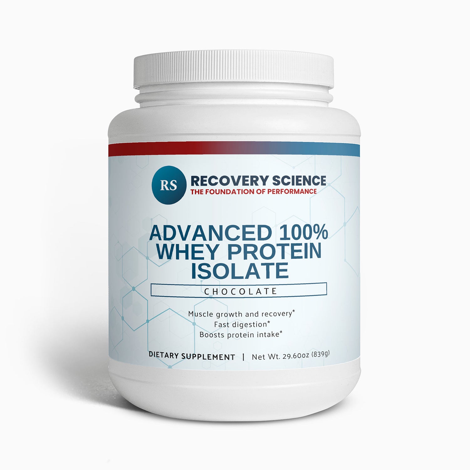 Advanced 100% Whey Protein Isolate (Chocolate)