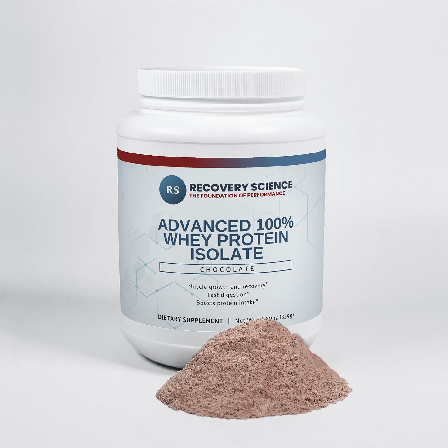 Advanced 100% Whey Protein Isolate (Chocolate)